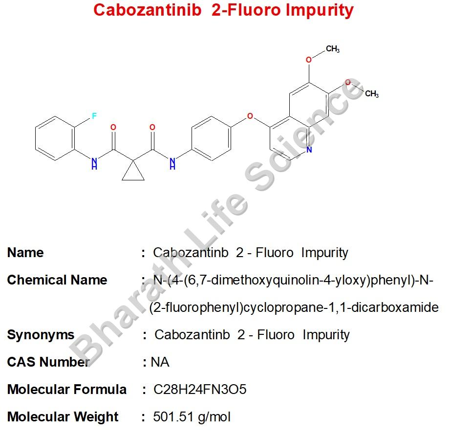 Cabozantinb  2 - Fluoro  Impurity